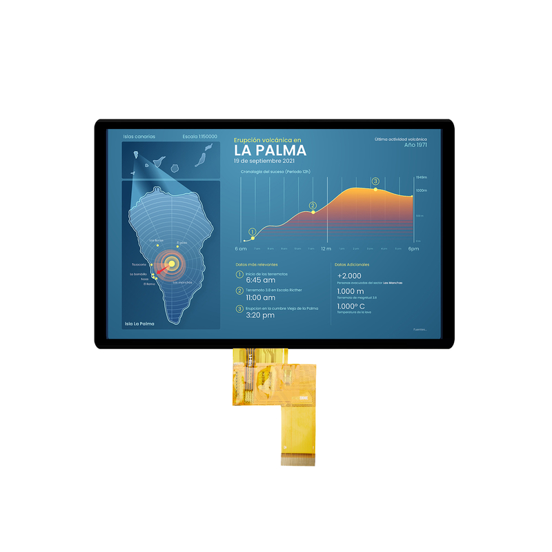 Module TFT personnalisé Haute luminosité IPS/VA TFT LCD avec CTP/RTP pour dispositifs médicaux